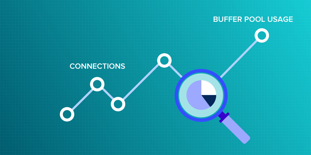 Read more about the article Top Performance Metrics to Monitor on MySQL (Connections & Buffer Pool Usage)