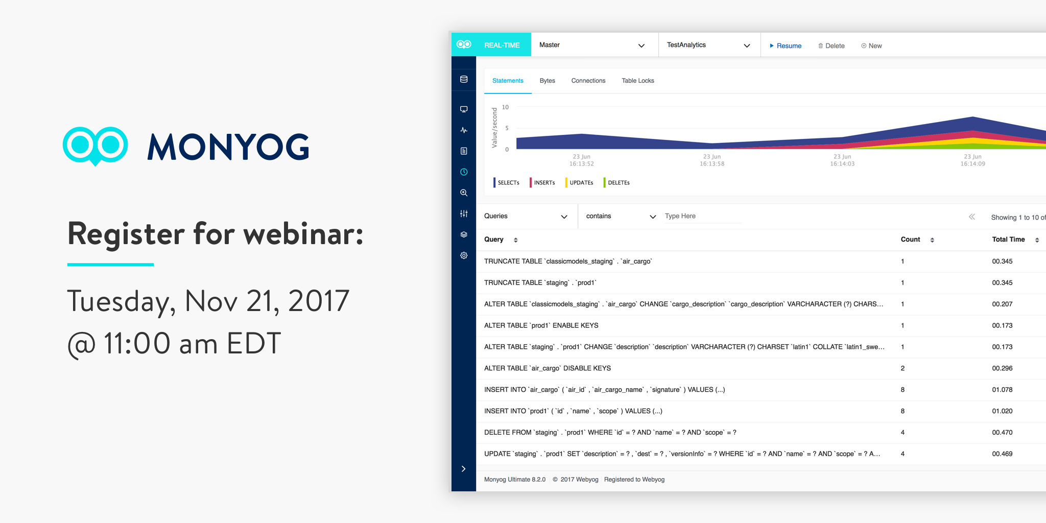 Read more about the article Webinar: What’s New in Monyog & Roadmap Update